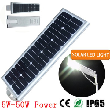 12W Solar LED Light for Street and Road Use